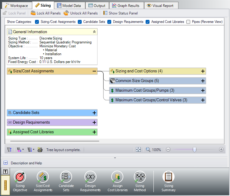 The Sizing Summary panel layout with the Size/Cost Assignments expanded.